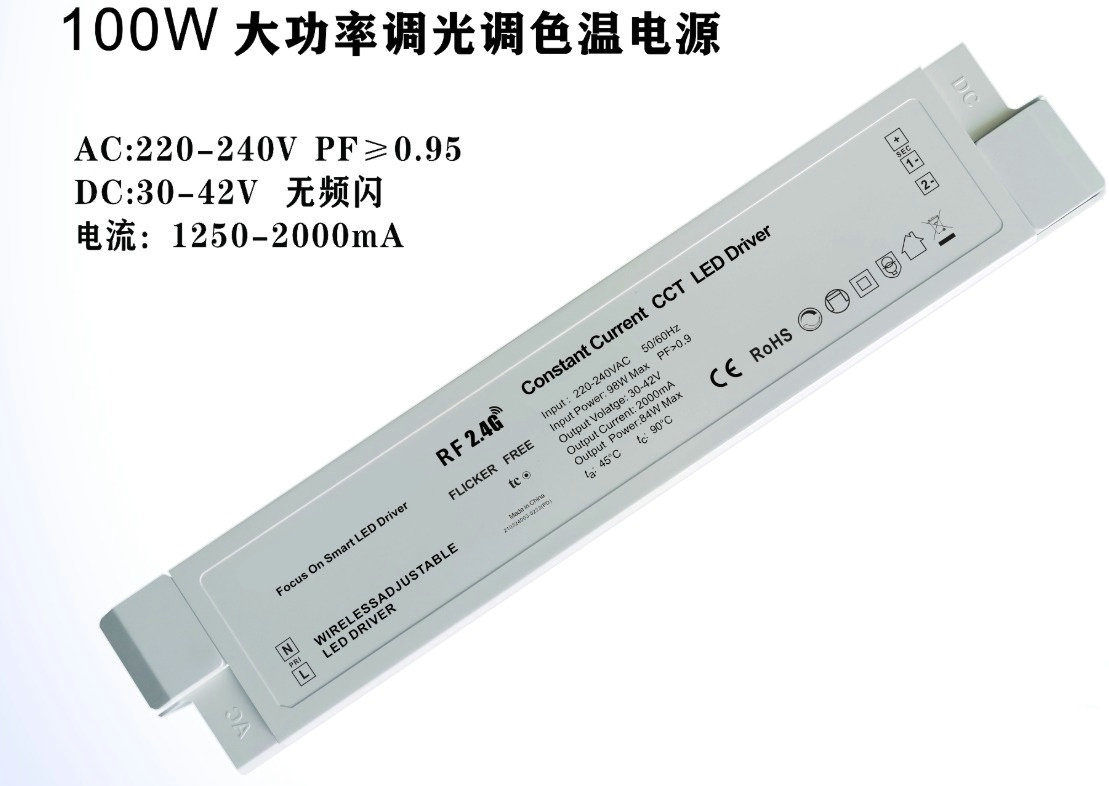 Ano ang 2.4G dimming?