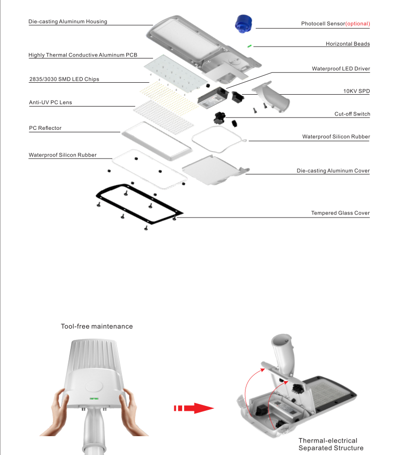 250w led street light head